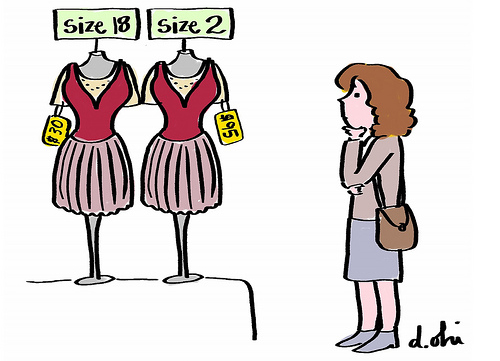 wear size