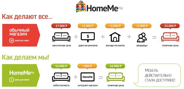 Внимание! Распродажа... диванов!